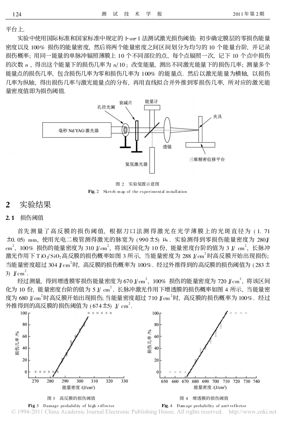 毫秒激光致光学薄膜损伤阈值的测试与分析_第3页