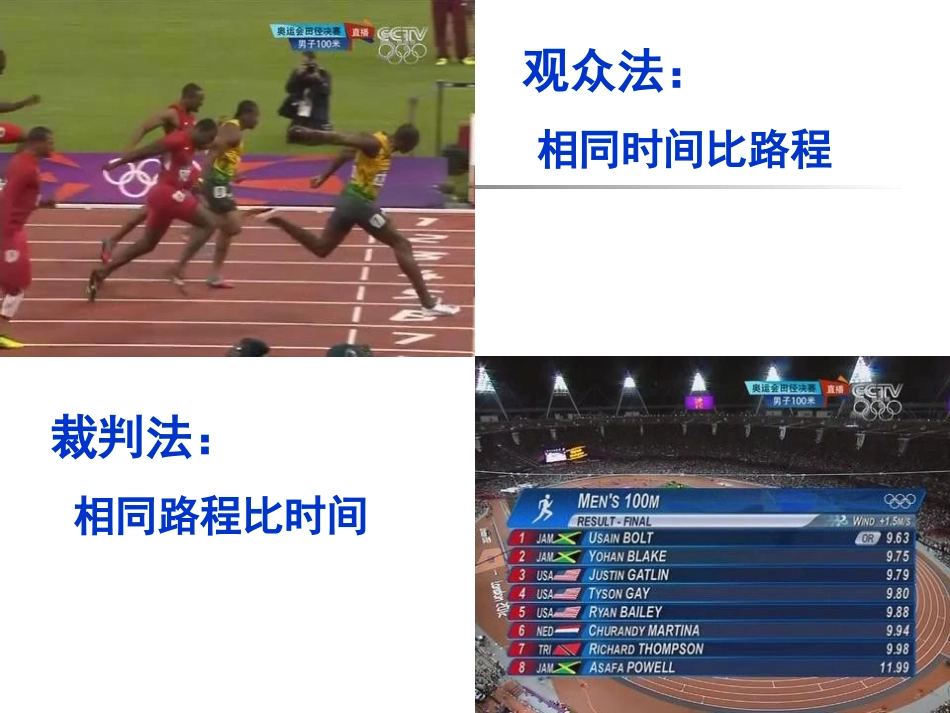 比较物体运动的快慢课件_第3页