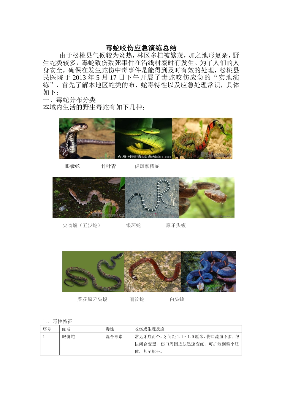 毒蛇咬伤应急演练1_第1页