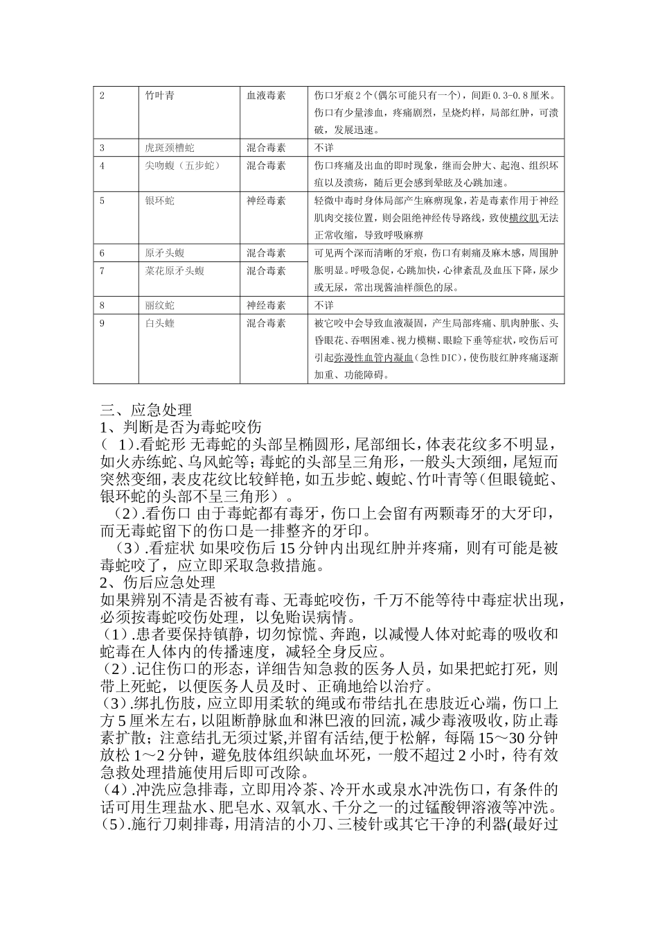 毒蛇咬伤应急演练1_第2页