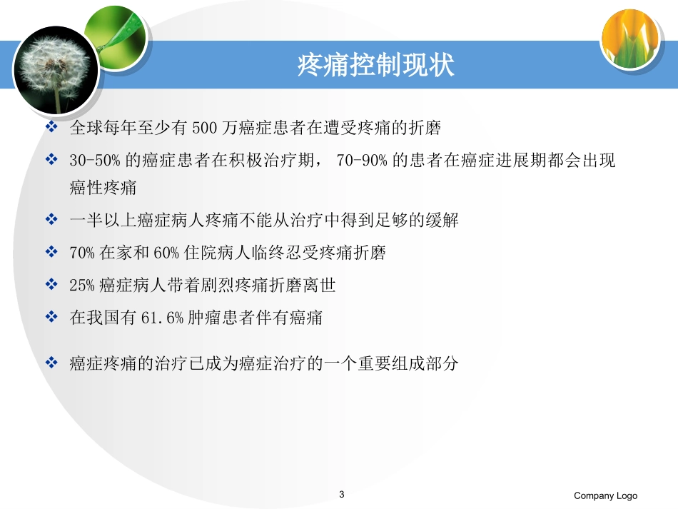 正确认识疼痛_第3页
