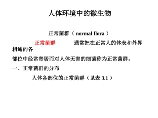 正常菌群的分布人体各部位的正常菌群