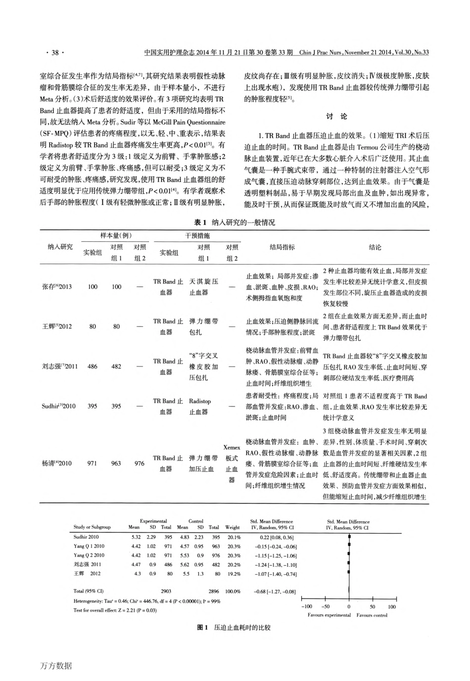 止血器应用于桡动脉径路冠脉介入术后的效果评价_第3页