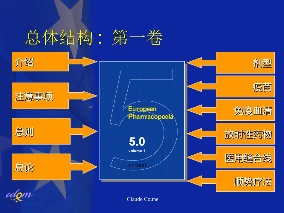 欧洲药典总体结构中pdf_第1页