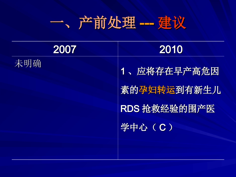 欧洲早产儿呼吸窘迫综合征防治共识指南_第3页