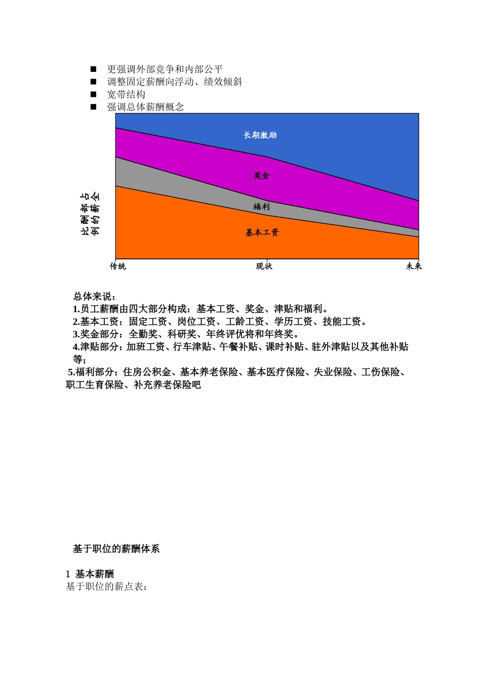 某大学教职工薪酬体系_第2页