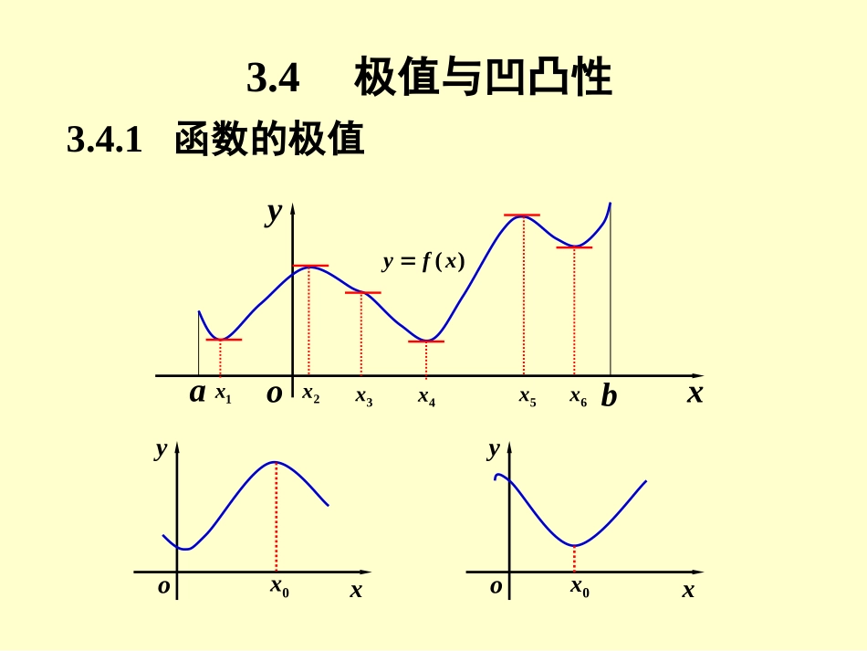 极值与凹凸性_第1页