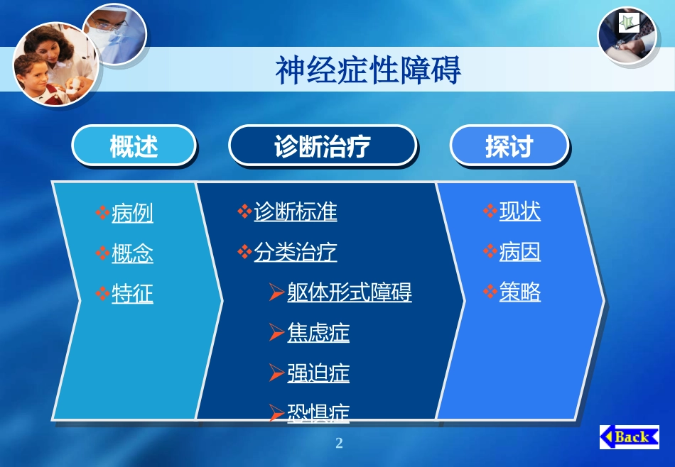 李牧之神经症性障碍091011_第2页