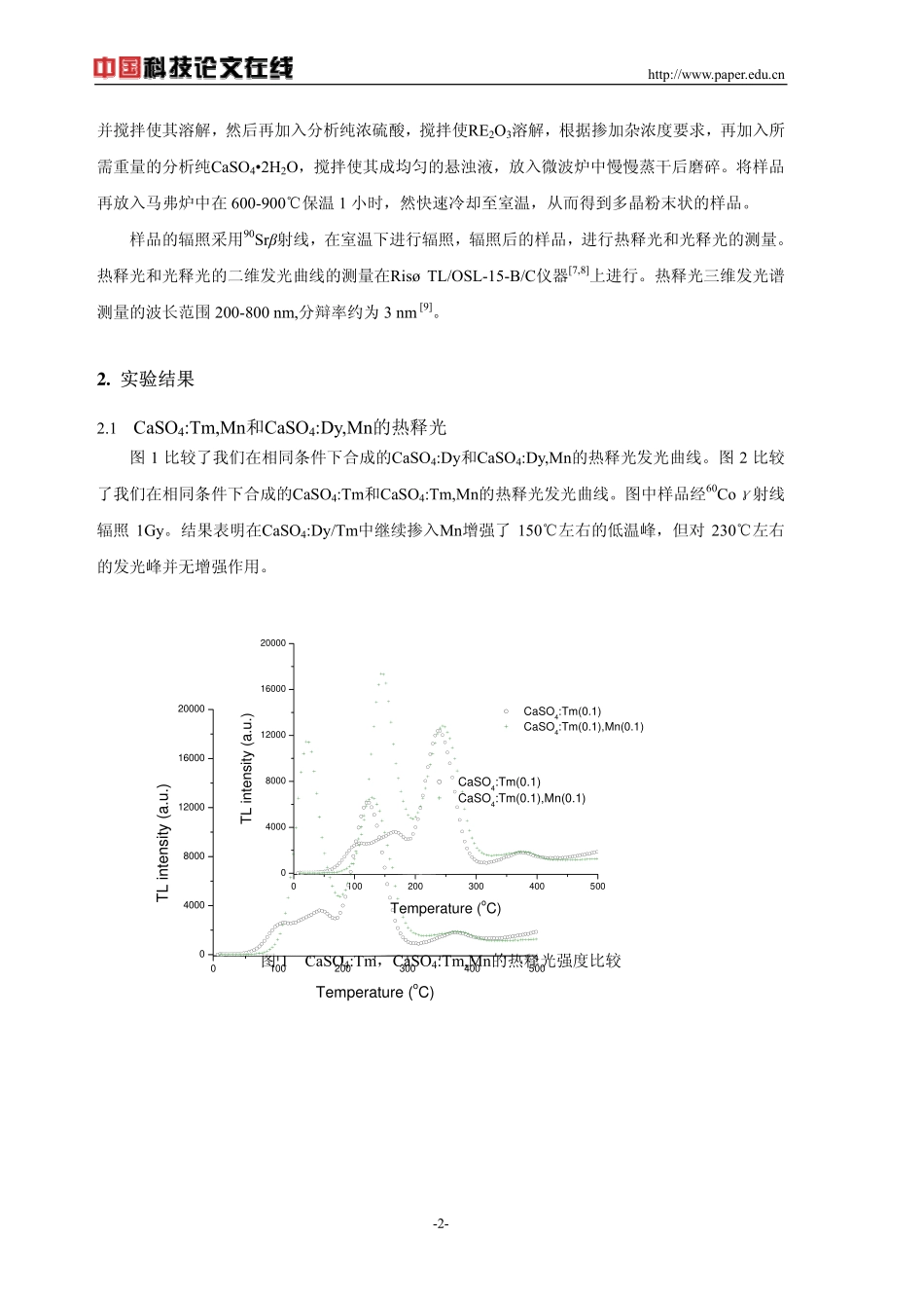 杂质Mn在CaSO4RE(Eu,Dy,Tm)磷光体中的发光_第2页