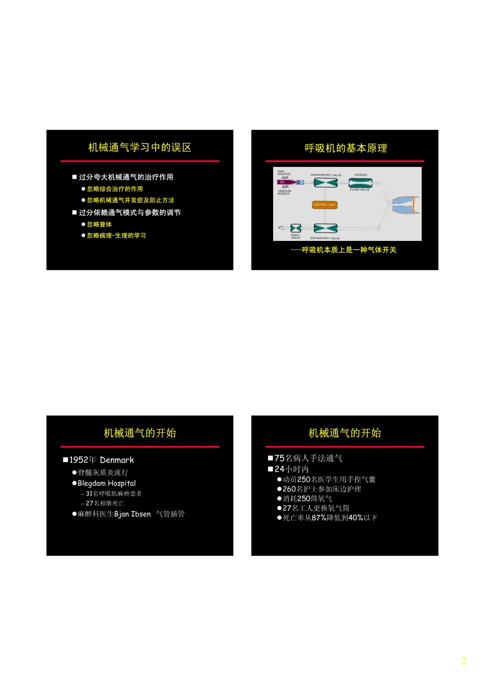机械通气基础知识_第2页