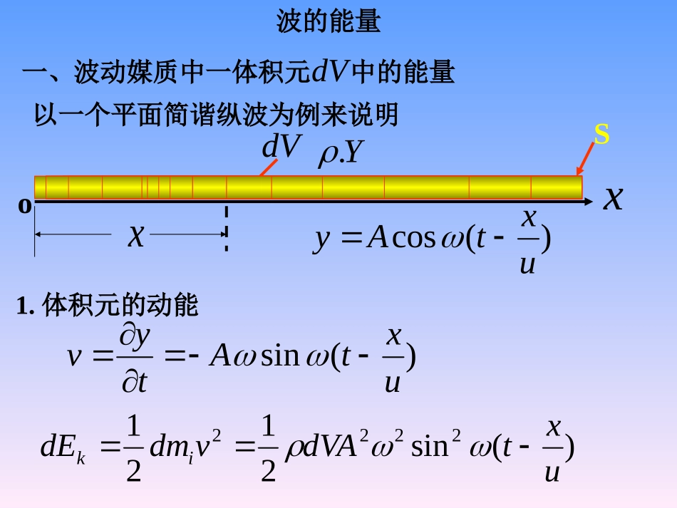 机械波的能量_第1页