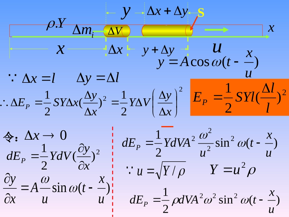 机械波的能量_第3页
