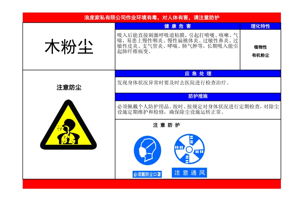 木粉尘-职业病危害告知卡_第1页