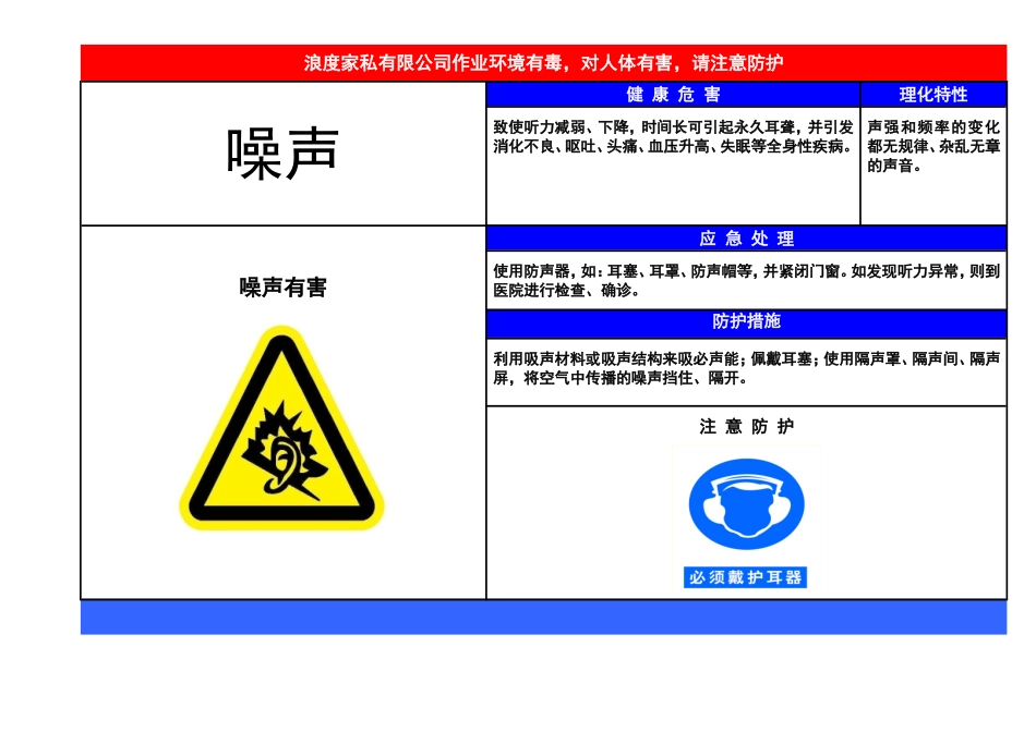木粉尘-职业病危害告知卡_第2页