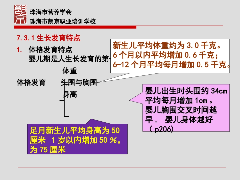 朗京婴幼儿学龄前儿童的营养与膳食_第3页