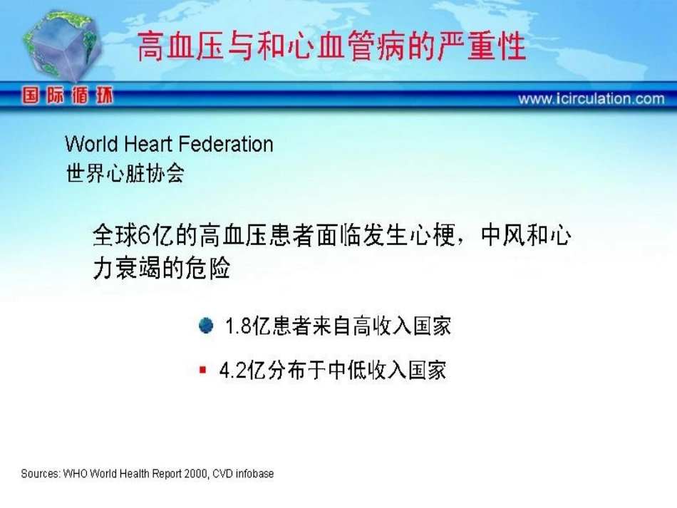 有效控制高血压_第2页