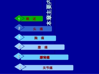 最新疼痛-PPT文档