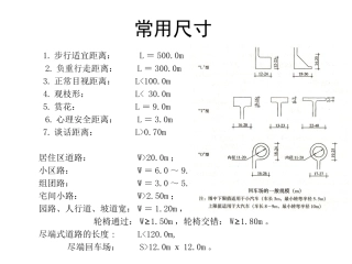景观设计常用尺寸