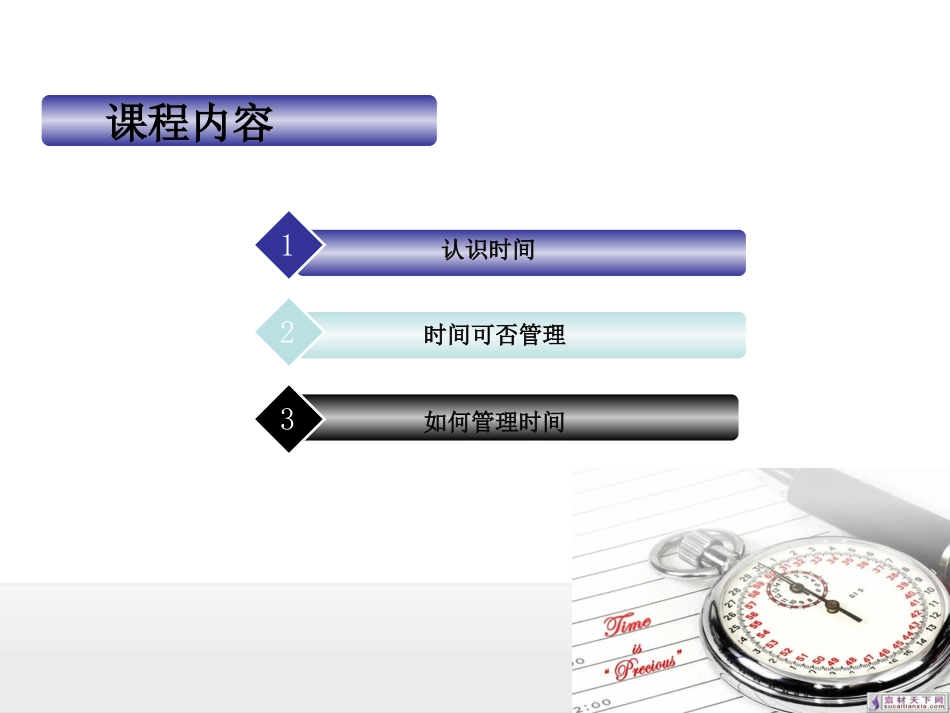 时间管理与成功人士_第3页