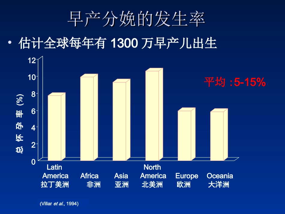 早产的预测和诊治(陈丽君)_第2页