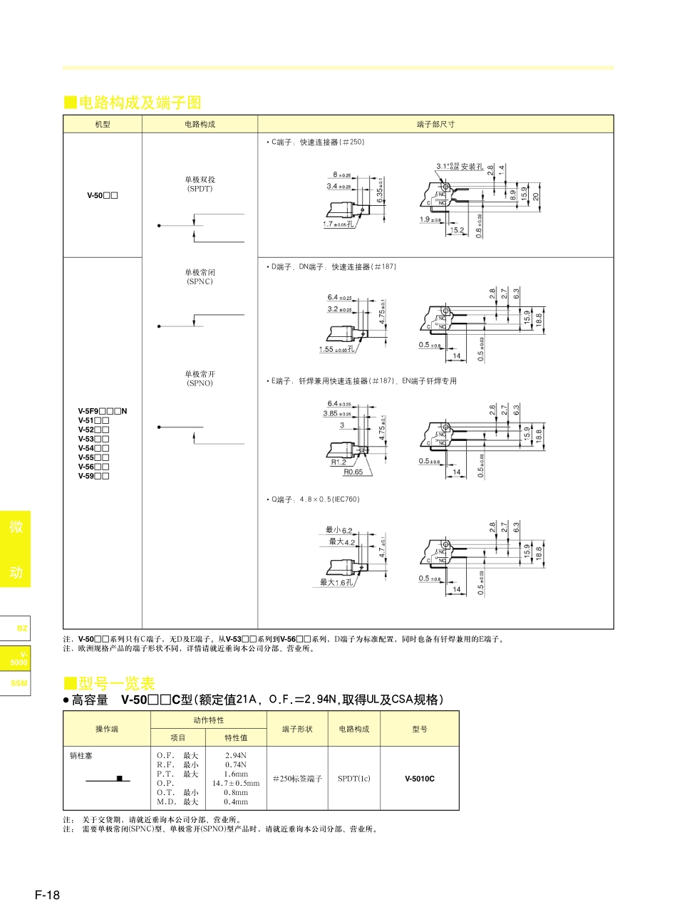 日本山武(AZBIL)小型微动开关v-5000_c技术资料_第2页