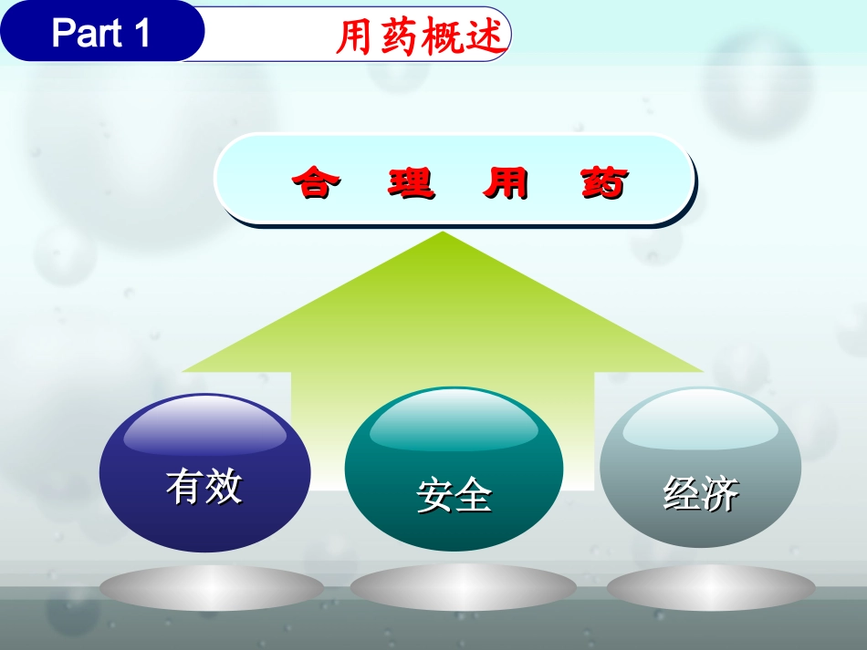 日常安全用药-简述_第2页