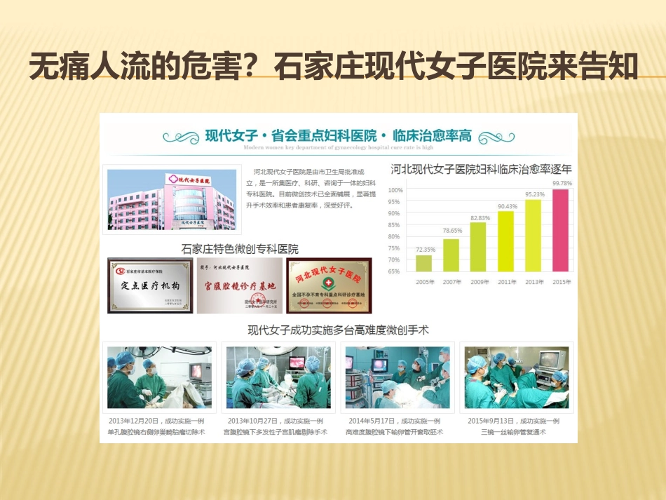 无痛人流的危害？石家庄现代女子医院来告知_第3页