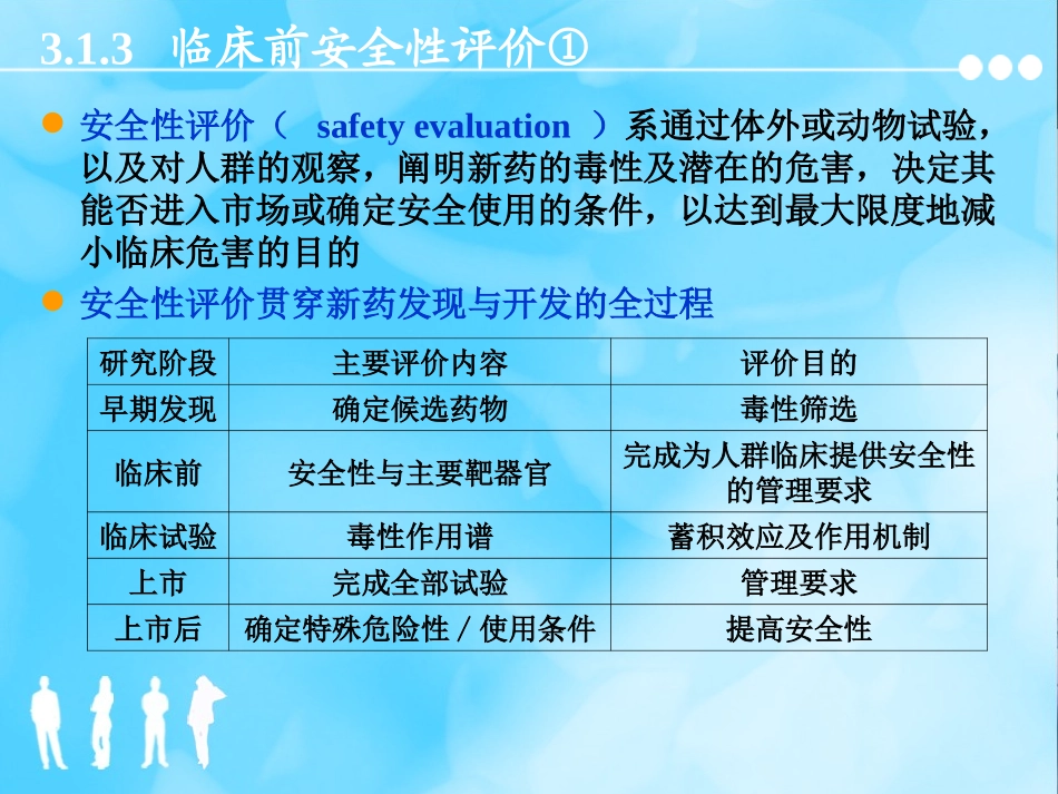 新药研究与开发03_第2页