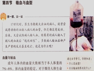 新教材-输血与血型-佛山谢永红