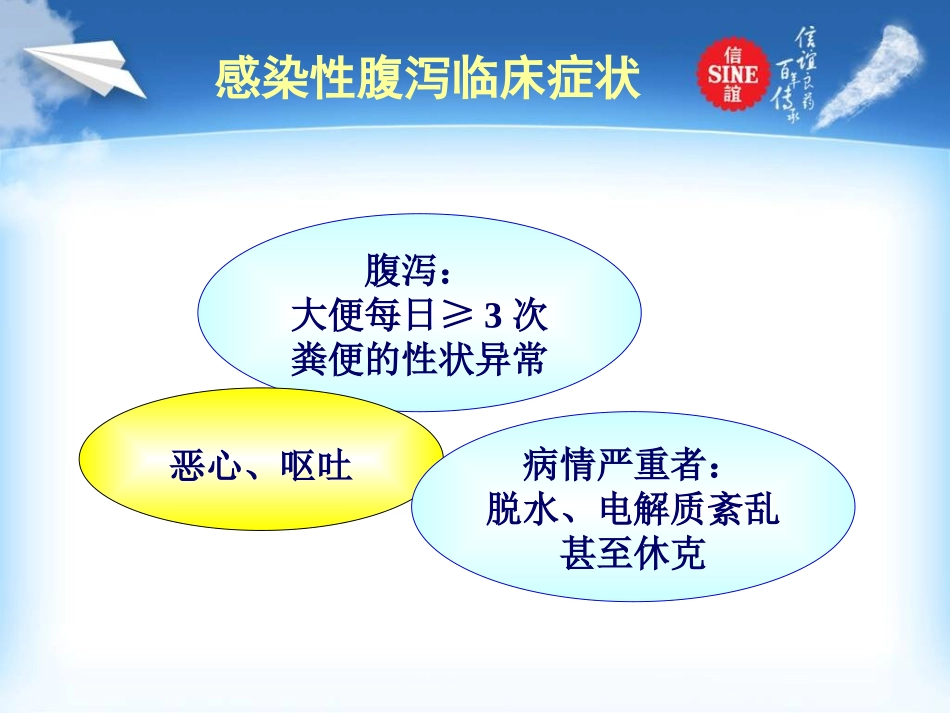 新培菲康感染性腹泻新_第3页