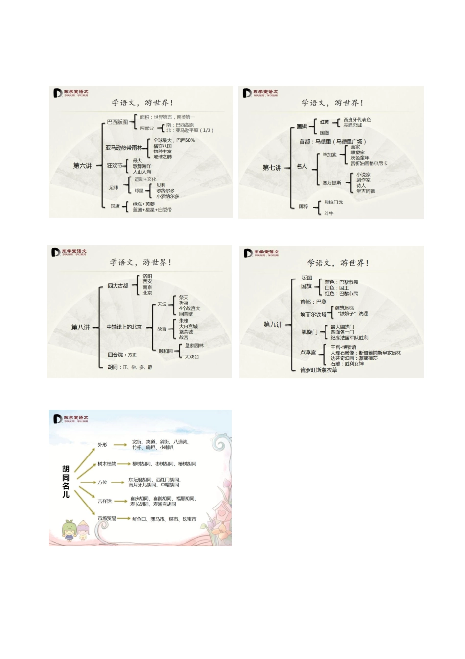 新一年级语文暑期复习资料_第2页