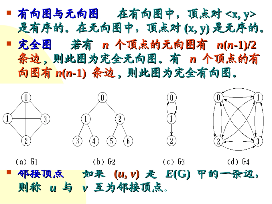 数据结构课件chp6_第3页