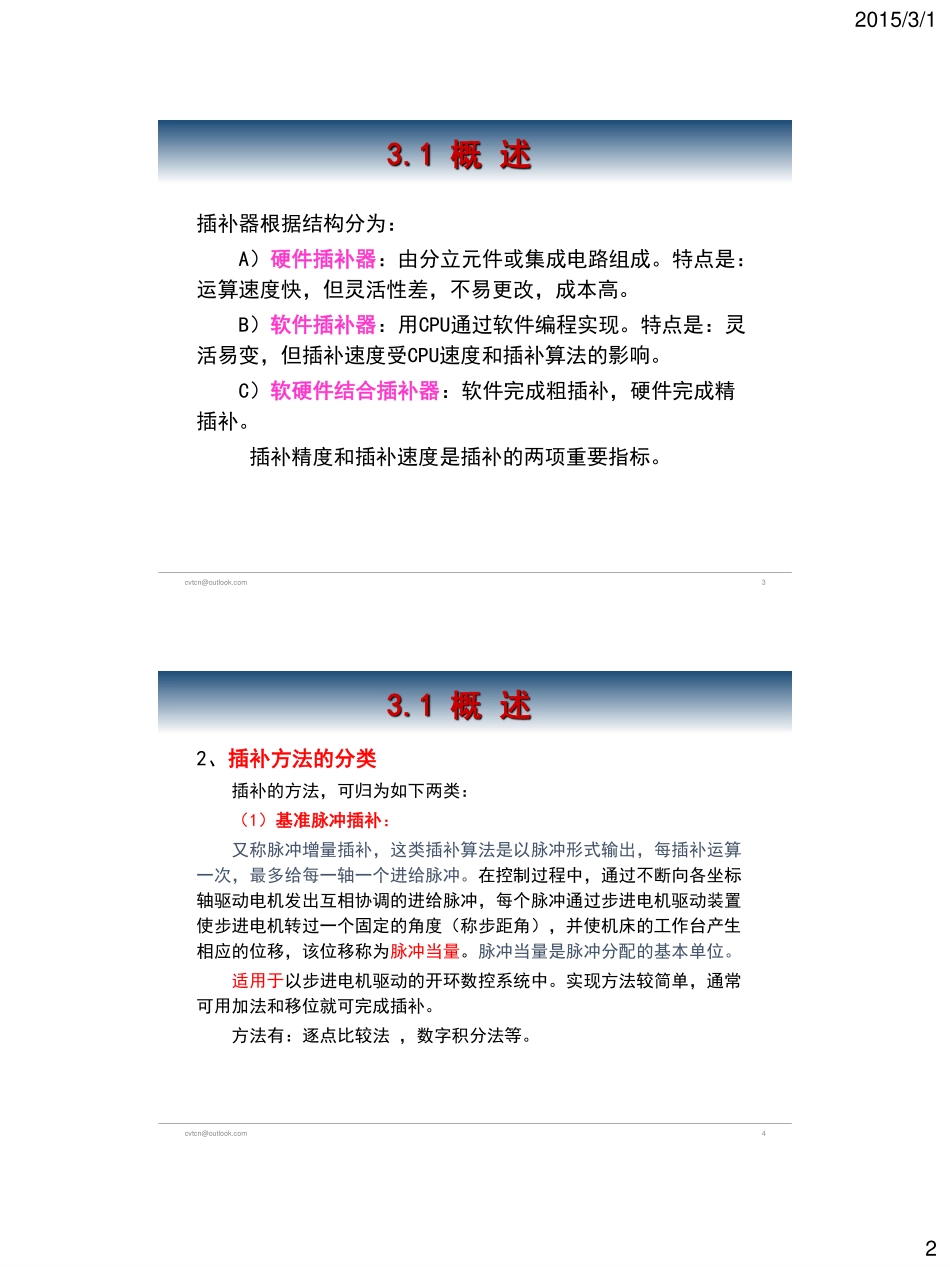 数控插补原理_第2页