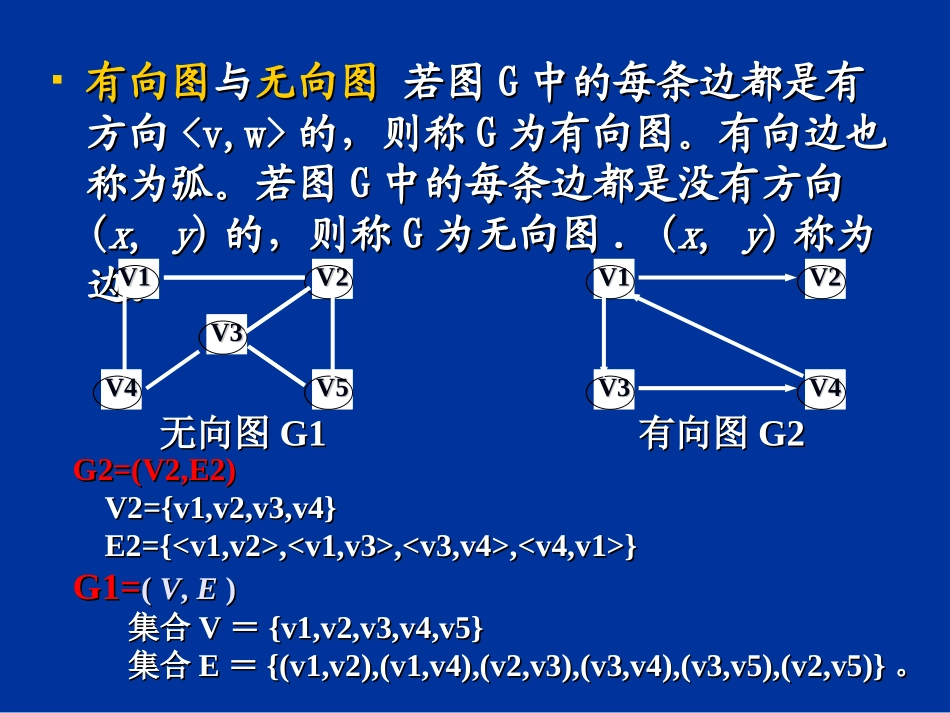 数据结构8图_第3页