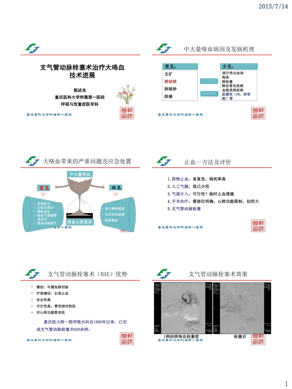 支气管动脉栓塞术治疗大咯血技术进展-(十三)_第1页