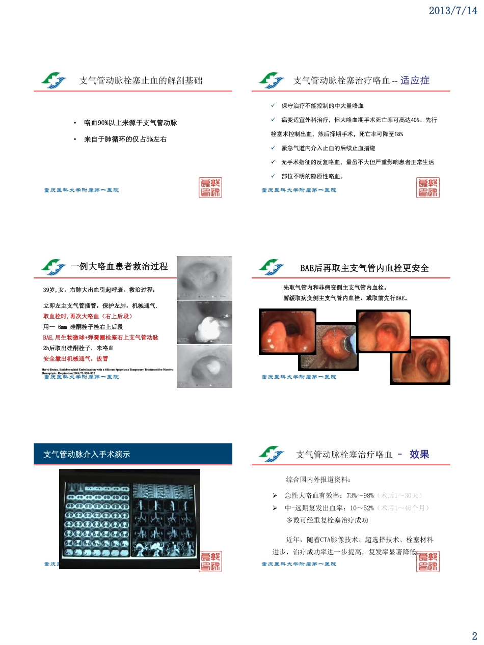 支气管动脉栓塞术治疗大咯血技术进展-(十三)_第2页