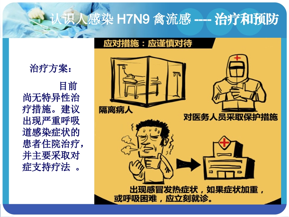 控制传染课件_第3页