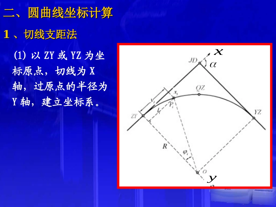控制点坐标计算_第3页