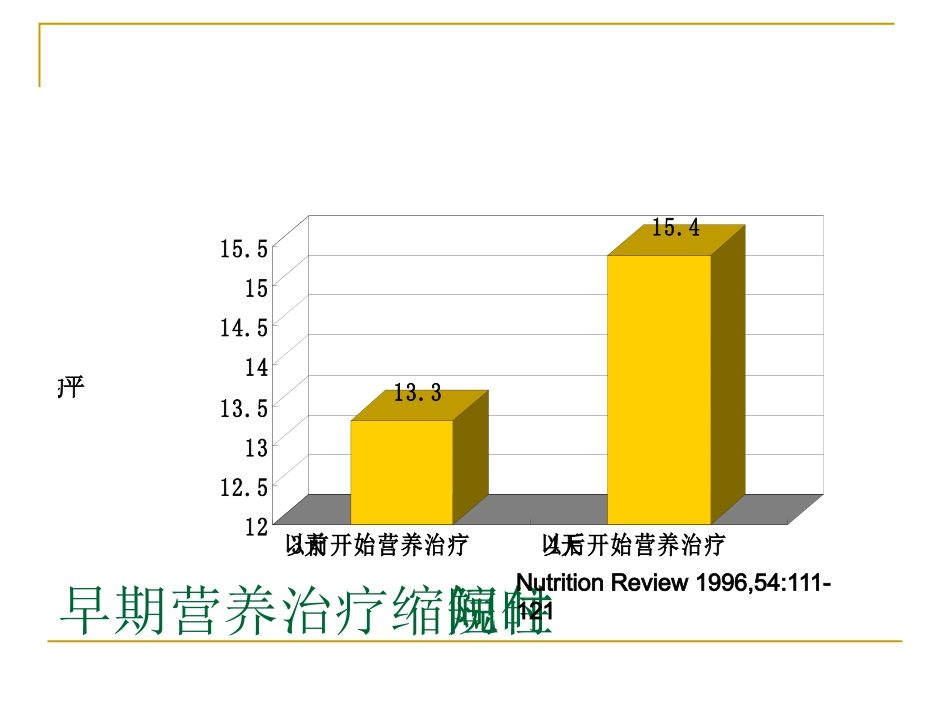 指南呼吸重症患者的营养支撑_第3页