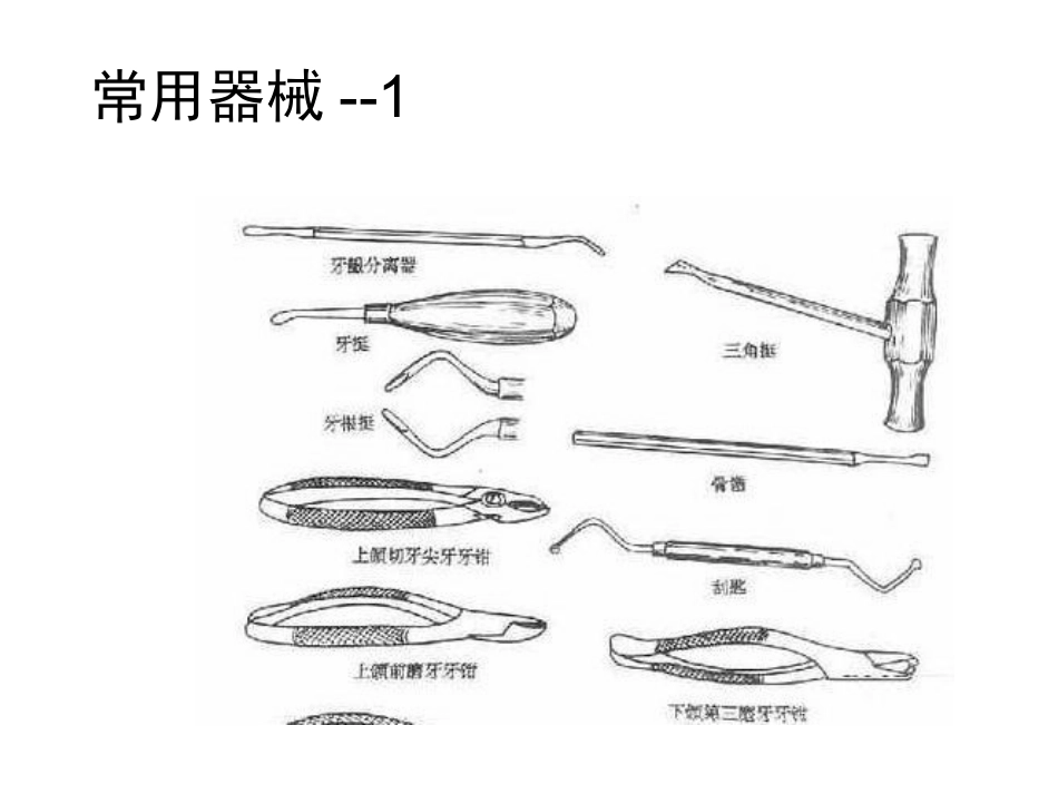 拔牙的过程如何_第3页