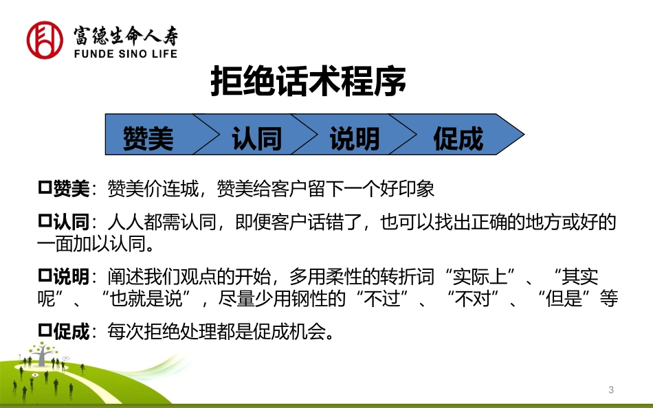 拒绝处理话术_第3页