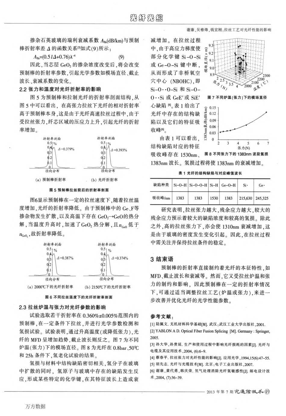 拉丝工艺对光纤性能的影响_第3页