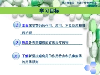 抗癫痫药和抗惊厥药File