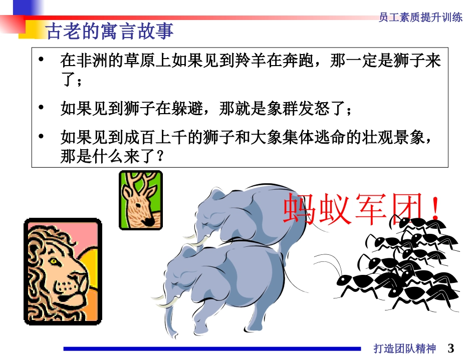 打造团队精神-《职员素质提升训练》之一_第3页