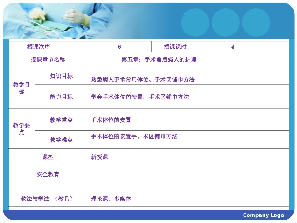 手术体位在手术中的应用_第2页