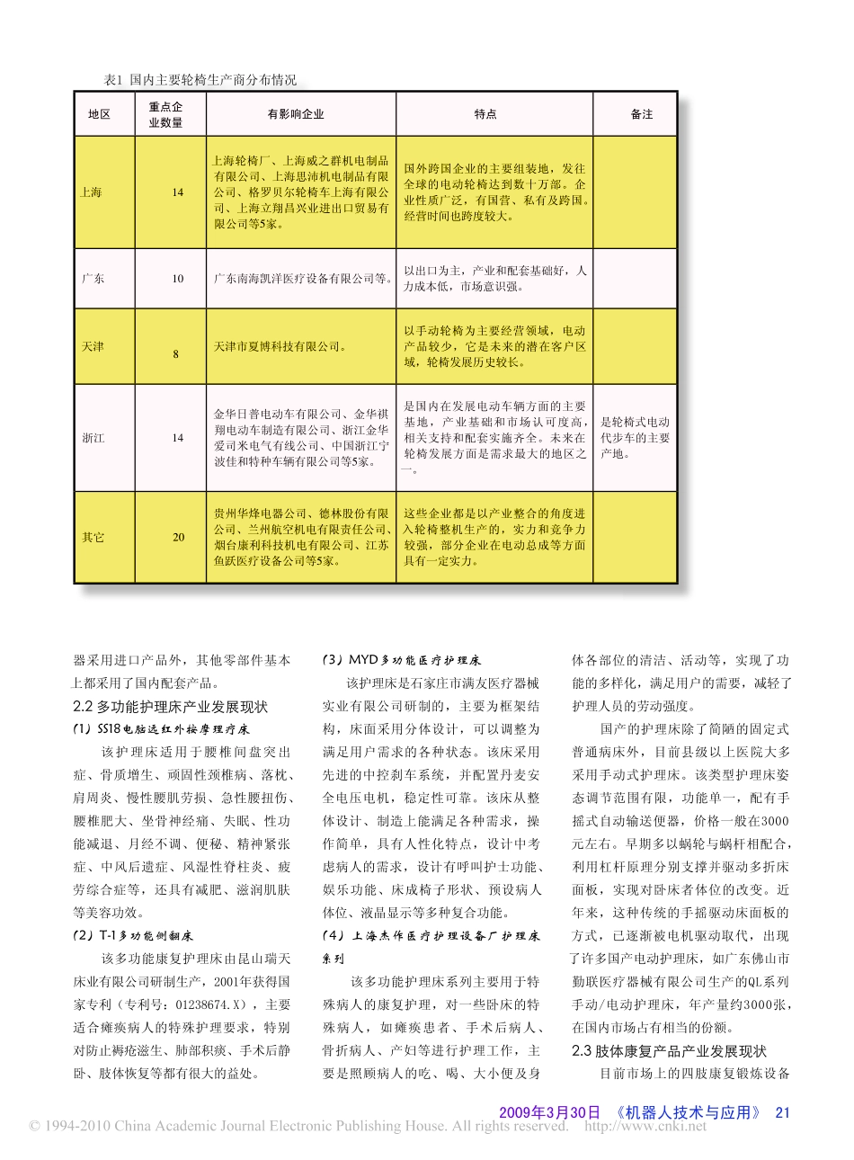 我国助老助残机器人产业与技术发展现状调研_第2页