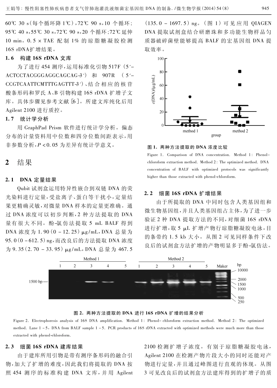 慢性阻塞性肺疾病患者支气管肺泡灌洗液细菌宏基因组DNA的制备_第3页