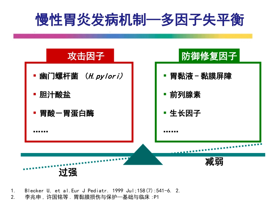 慢性胃炎一线用药_第3页