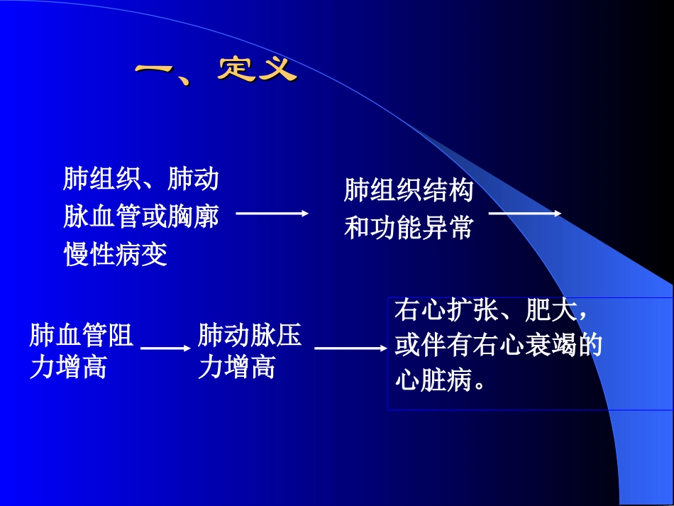 慢性肺原性心脏病的护理_第3页