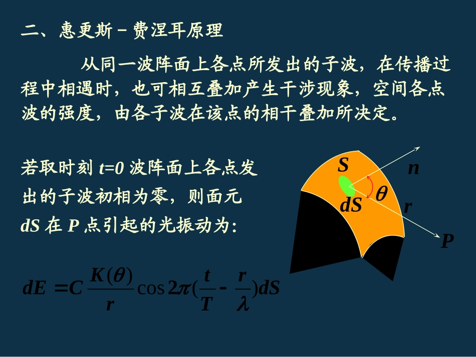 惠更斯菲涅耳衍射ppt_第3页